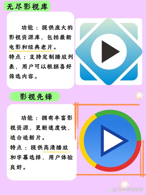 SSS手机在线影院免费看大片 - 高清无广告追剧神器，在线观看最新热门电影电视剧