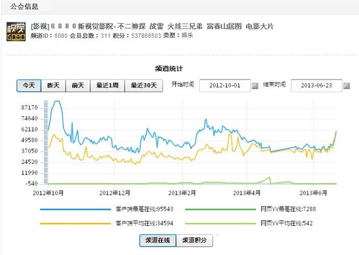 女兵军营淫传的相关介绍