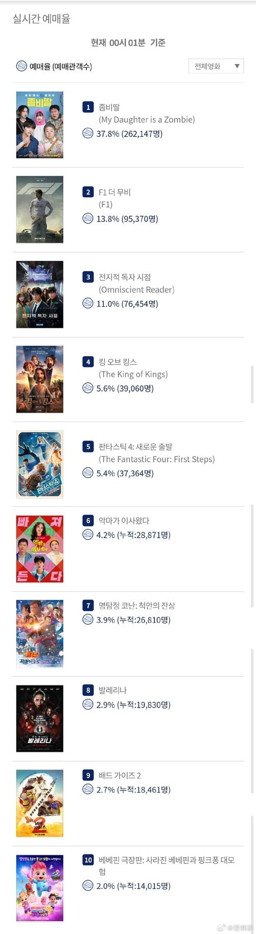 久久不见久久见免费影院的相关介绍