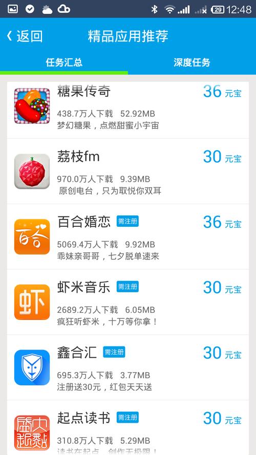 日本东京女大学生精油按摩的相关介绍