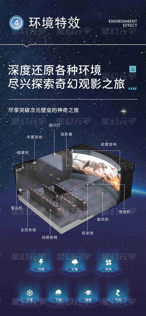 我和美女老师的相关介绍