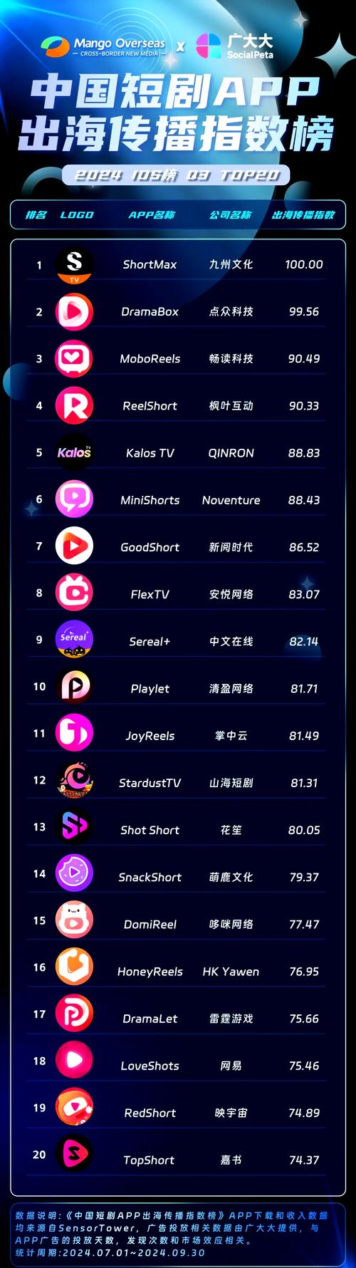 微微影院的相关介绍