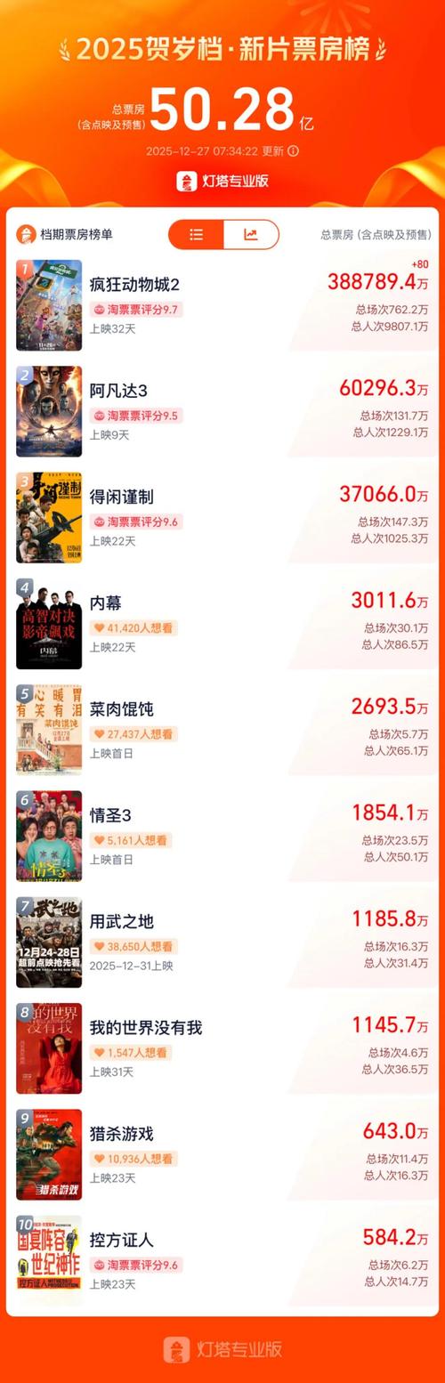 久久久久久女人18的相关介绍