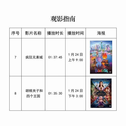 哎呦视频影院的相关介绍