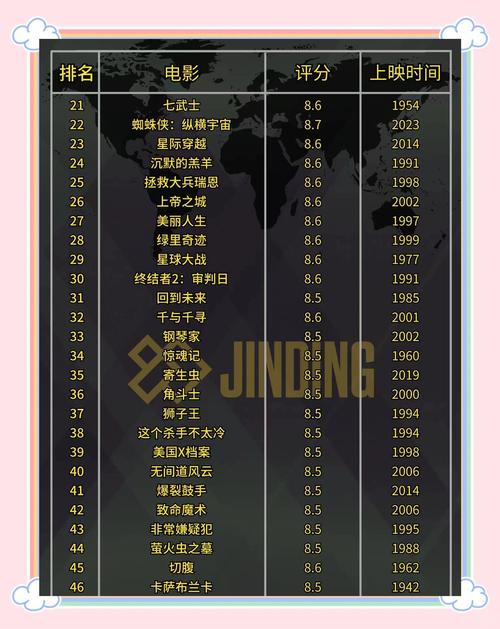 免费版深夜影院的相关介绍