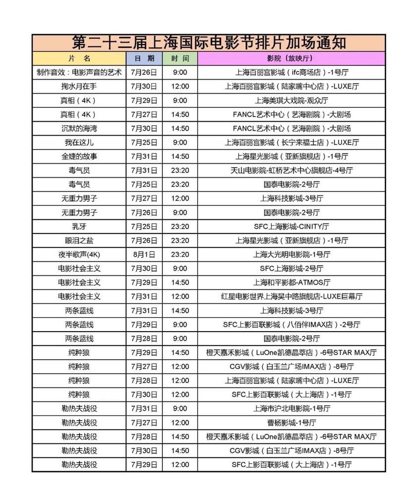 yy6080新视界影视影院的相关介绍