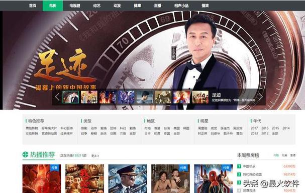 av资源毛片网的相关介绍