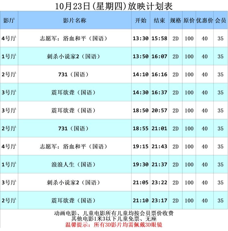 东京精油按摩全集的相关介绍