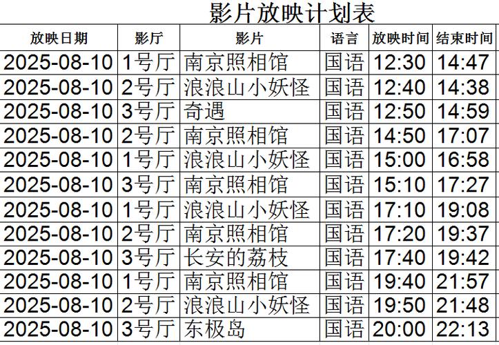 老司机电影院普通体验区的相关介绍