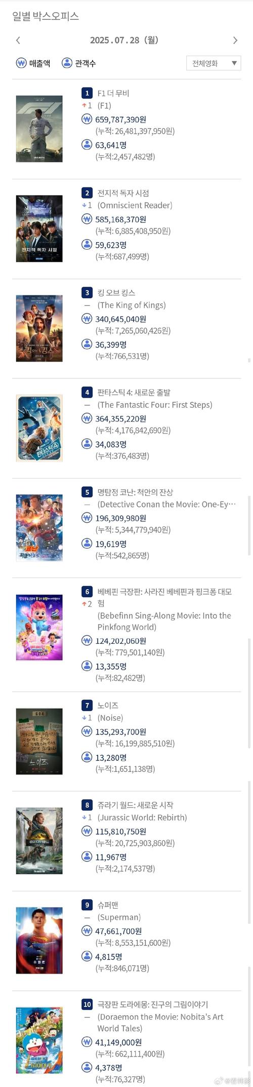 星辰影院在线观看的相关介绍