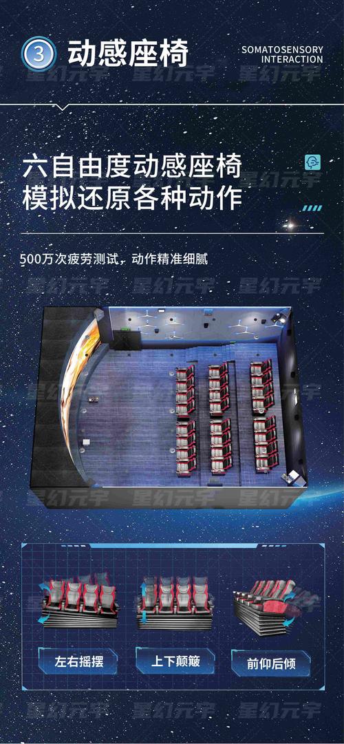 精油按摩日本电的相关介绍