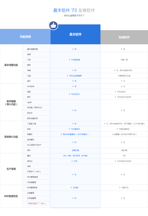 www.5588.com毛片的相关介绍