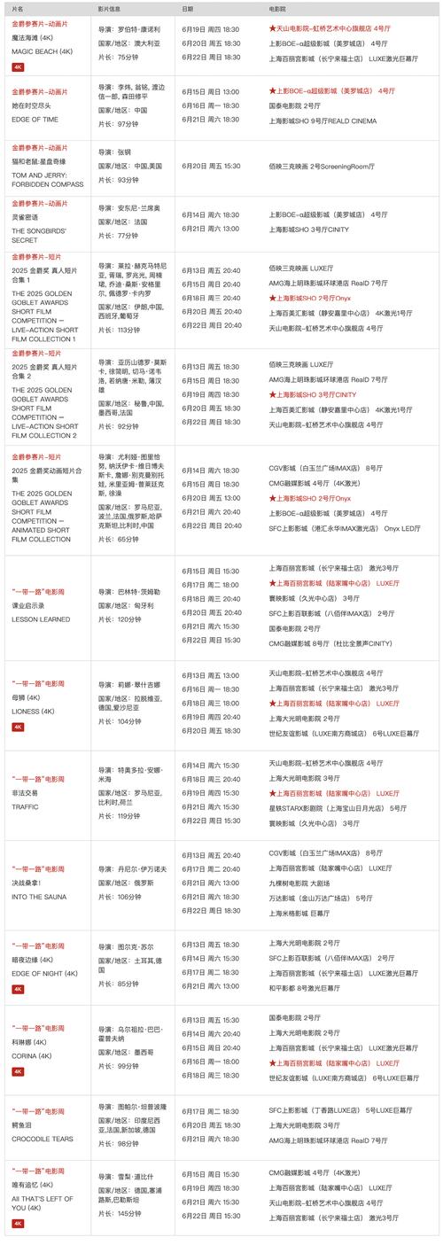 久久噜噜av的相关介绍