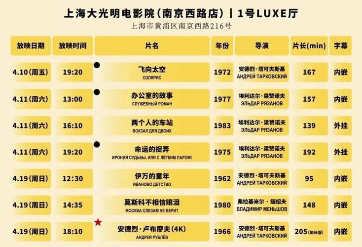 大胆人体毛片的相关介绍