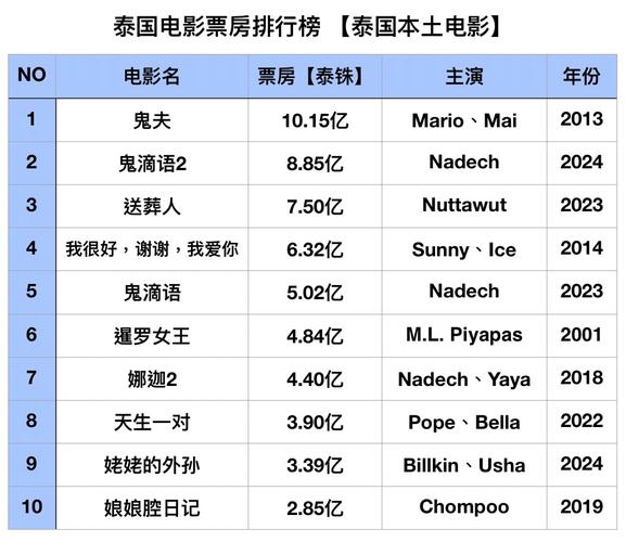 秋霞影院手机在线观看的相关介绍