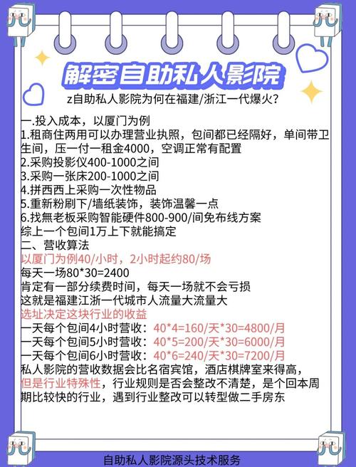 精品影院的相关介绍