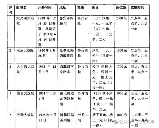 16—17女人毛片毛片的相关介绍