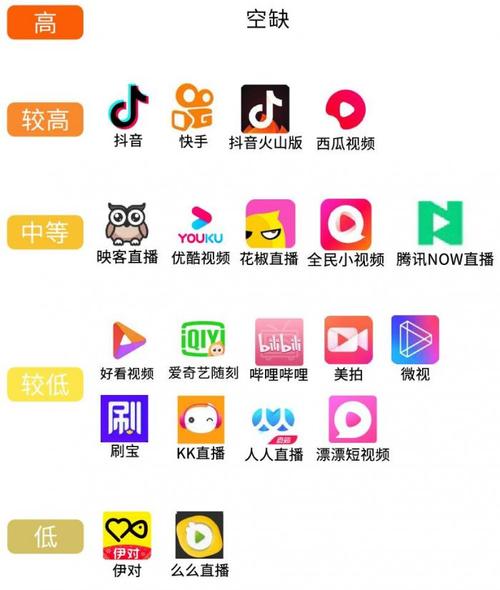 爱情影院的相关介绍