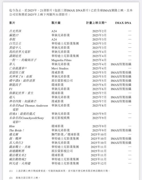 亚洲欧美狂白浆一区二区的相关介绍