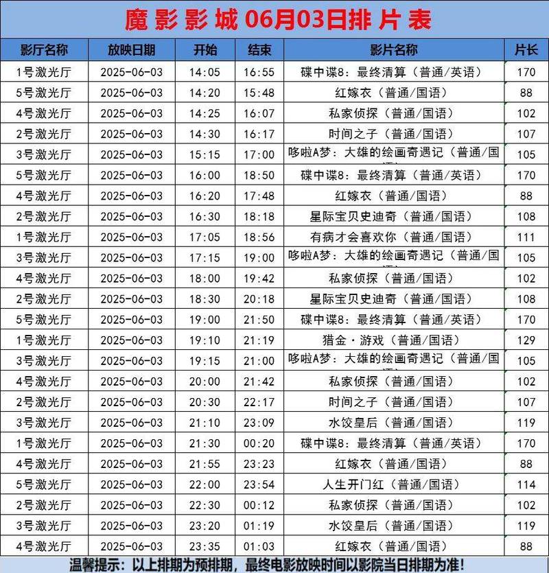 怎么样看毛片的相关介绍