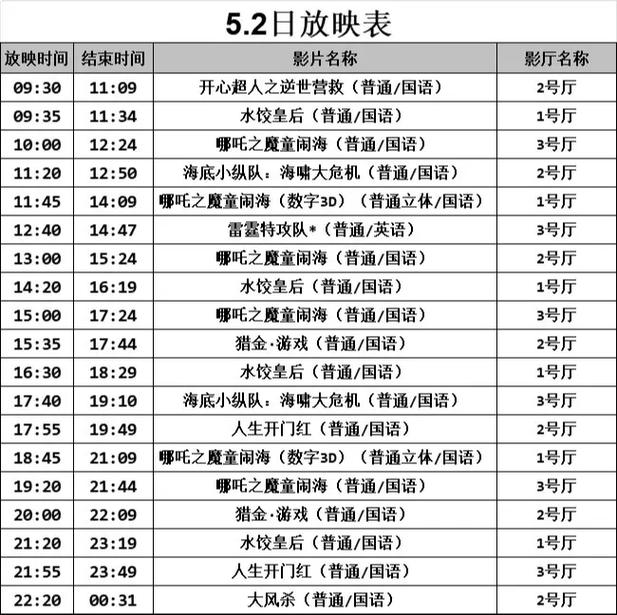 伦理片影院的相关介绍
