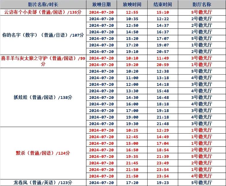 九一传媒制片厂麻豆的相关介绍